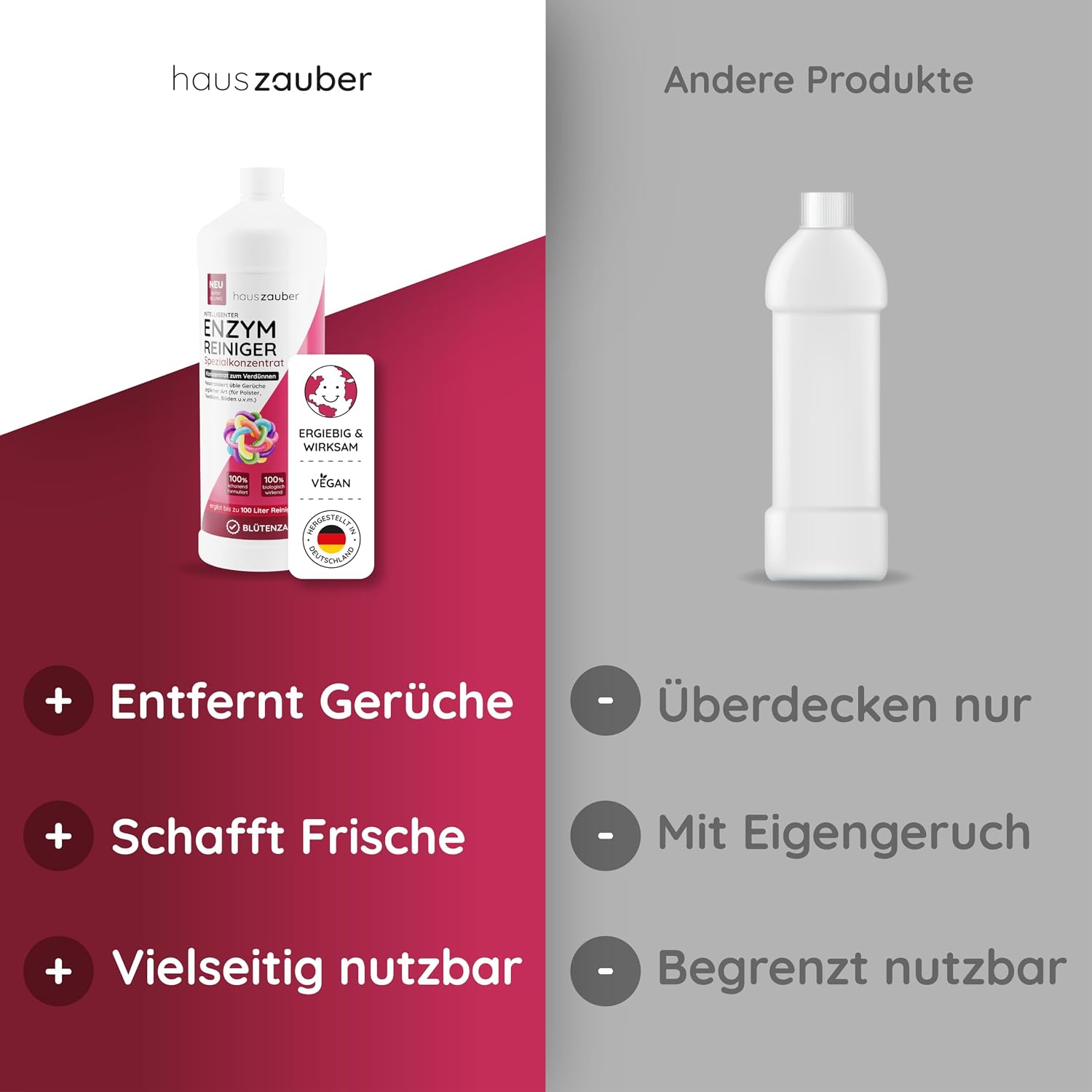 Enzymreiniger Konzentrat Blütenzauber – Produktbild 7 von 7