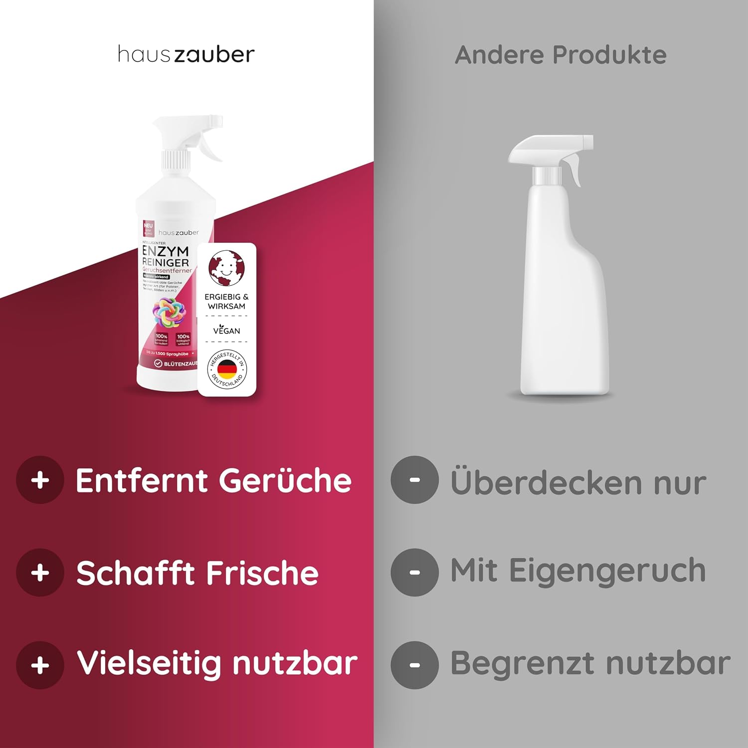 Enzymreiniger Blütenzauber – Produktbild 7 von 7