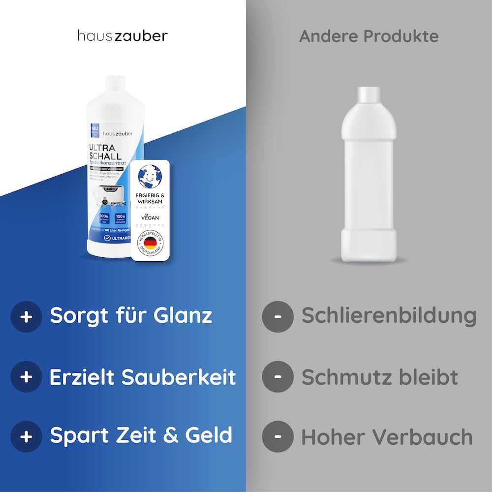 Ultraschallreiniger – Produktbild 7 von 7